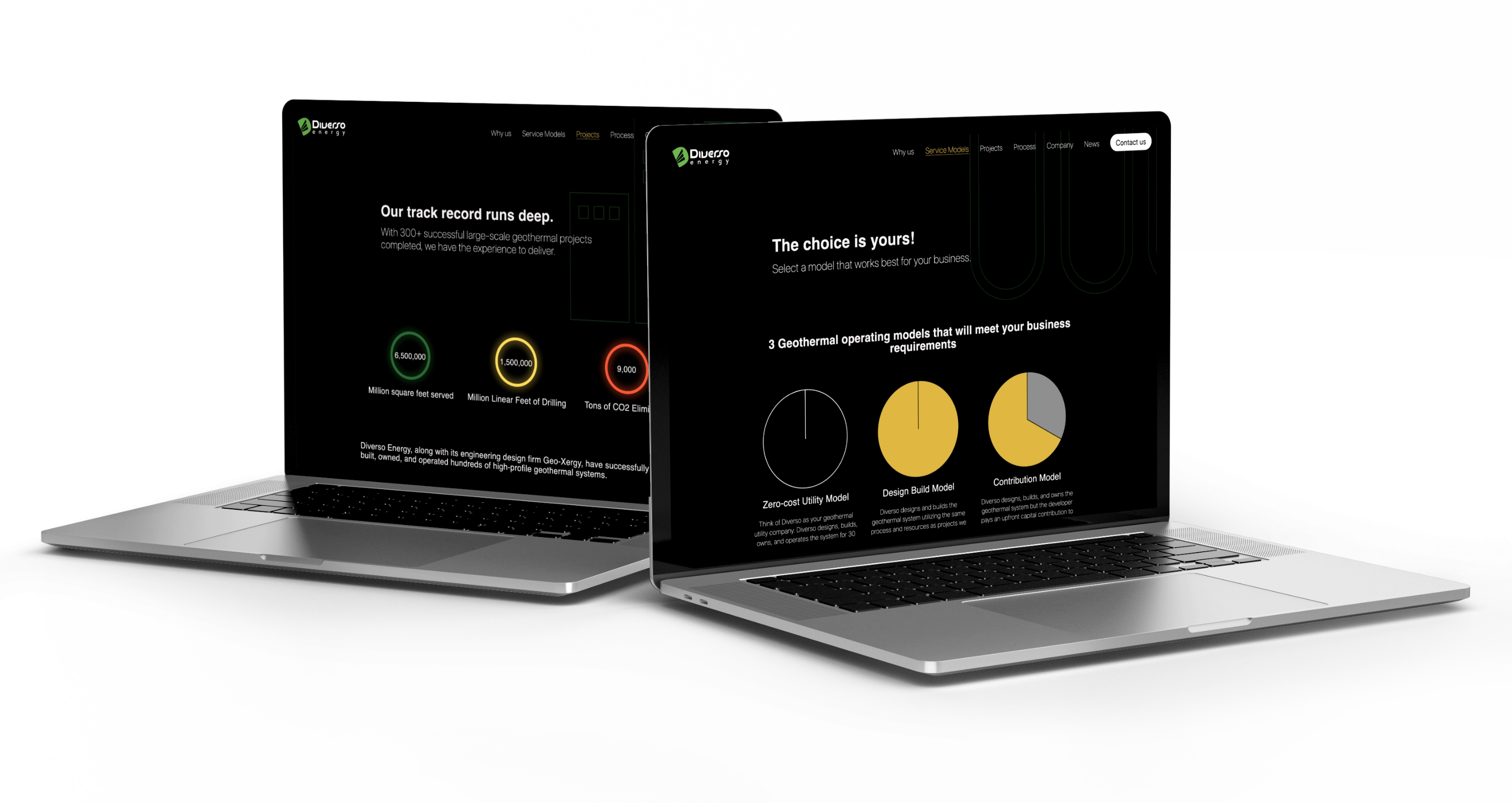 DiversoEnergy.com viewed on multiple devices
